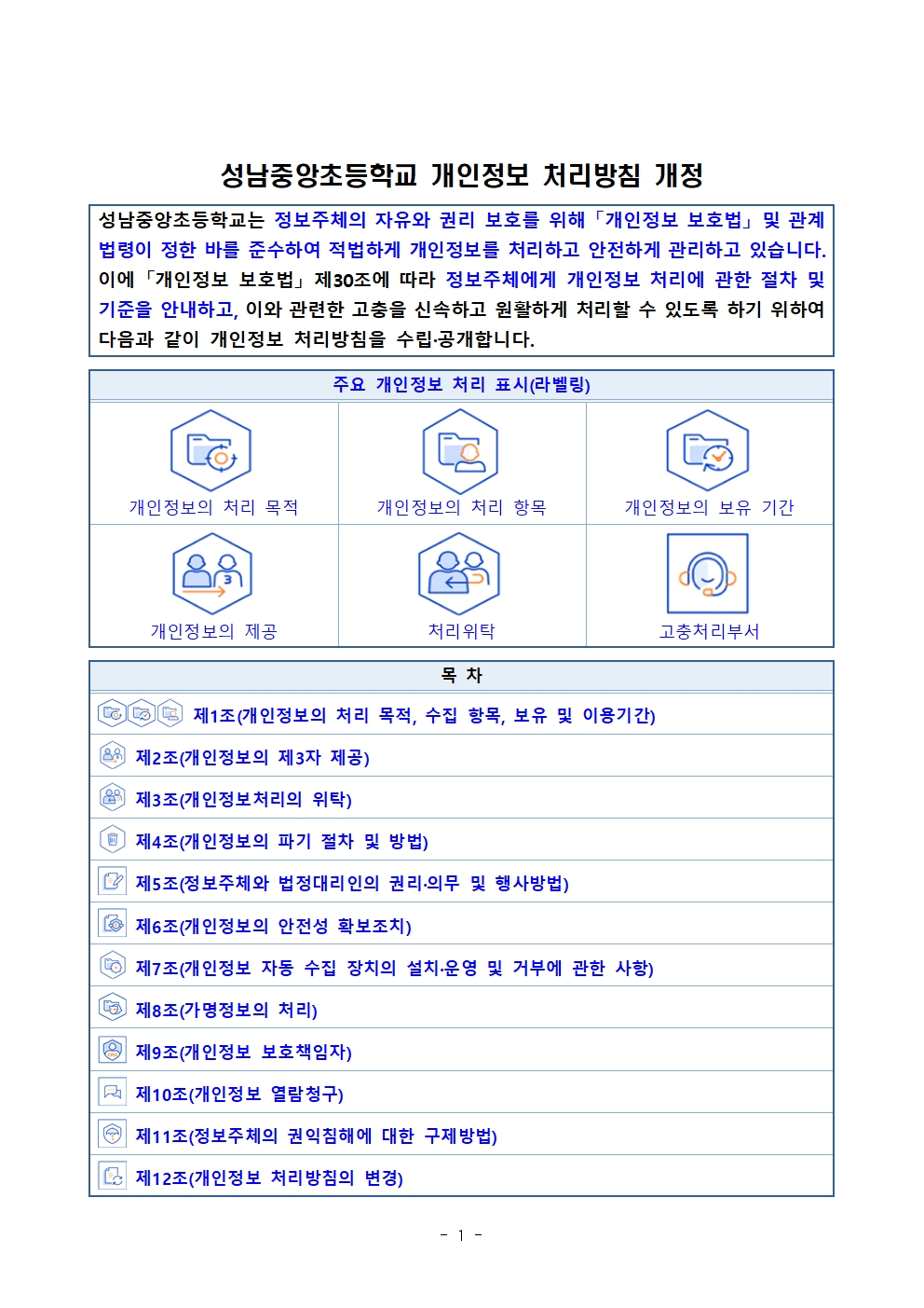 2024 성남중앙초등학교 개인정보처리방침(안)001