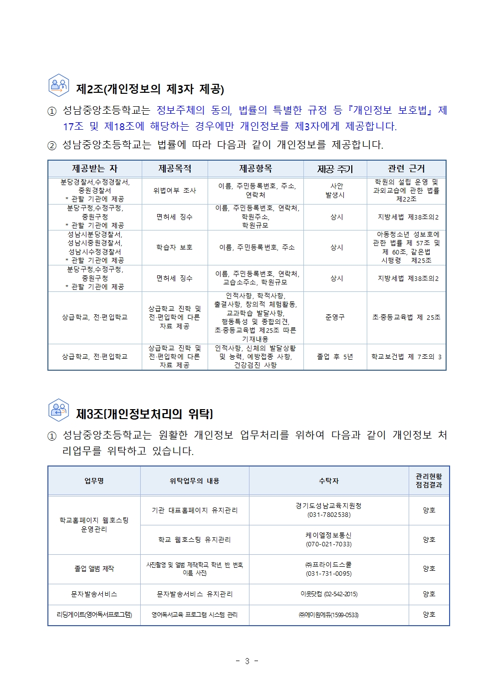 2024 성남중앙초등학교 개인정보처리방침(안)003