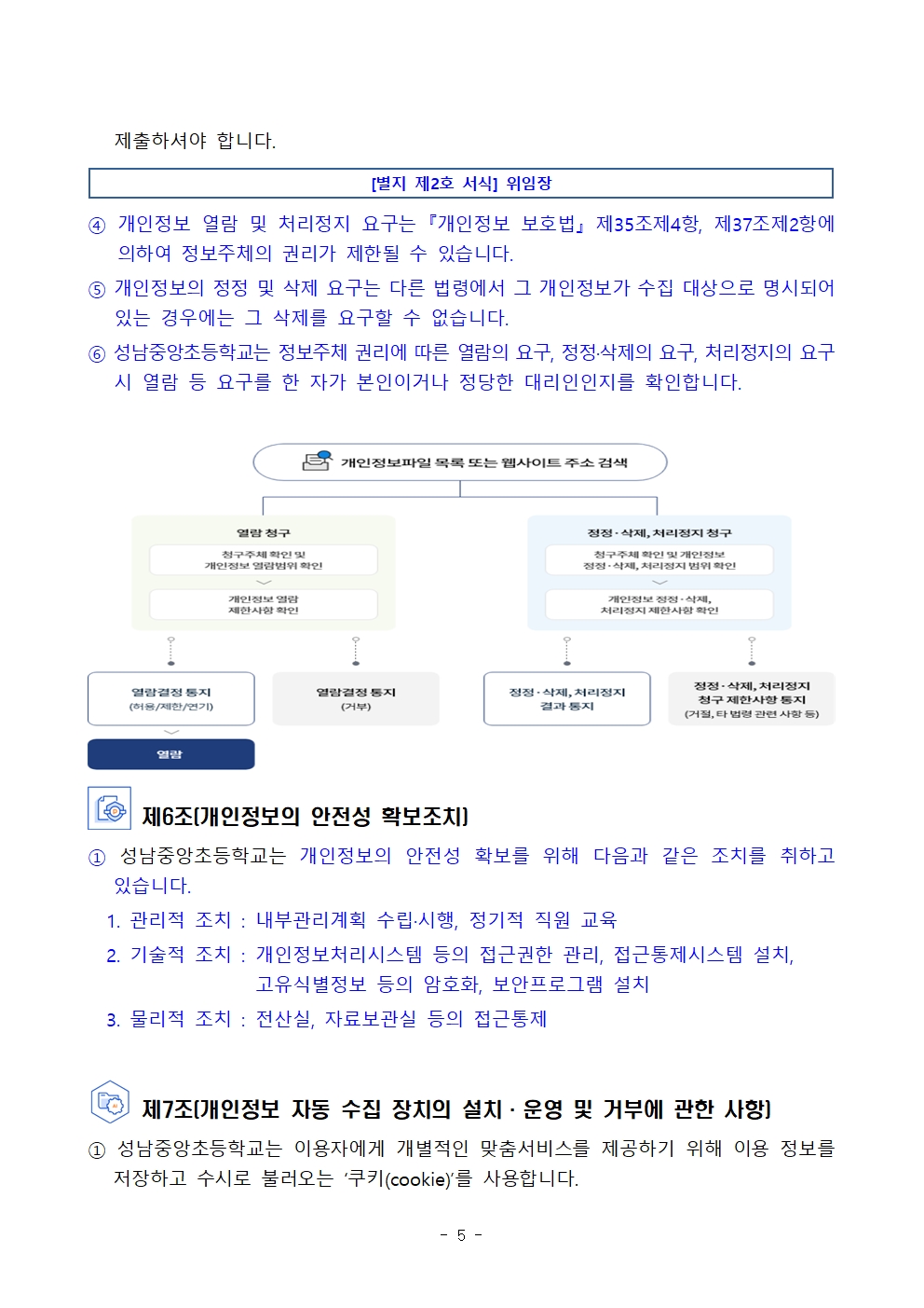 2024 성남중앙초등학교 개인정보처리방침(안)005
