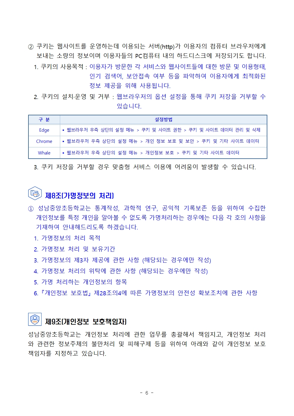 2024 성남중앙초등학교 개인정보처리방침(안)006